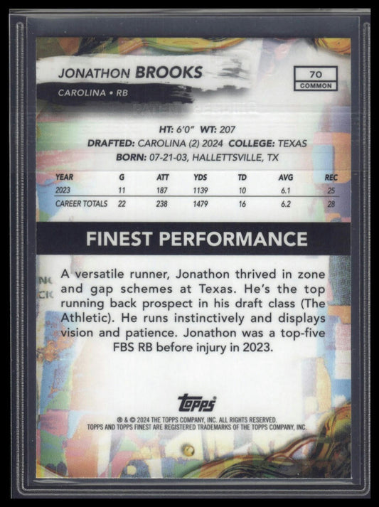 2024 Finest #70 Jonathon Brooks Green Refractor #/75