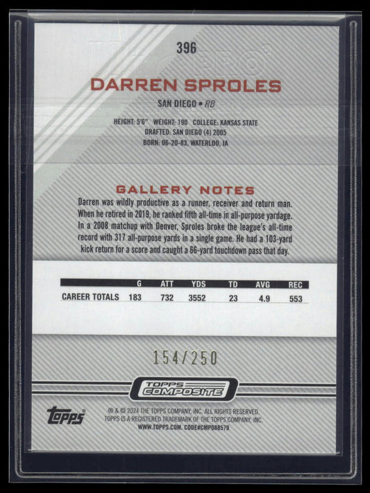 2023 Topps Composite #396 Darren Sproles