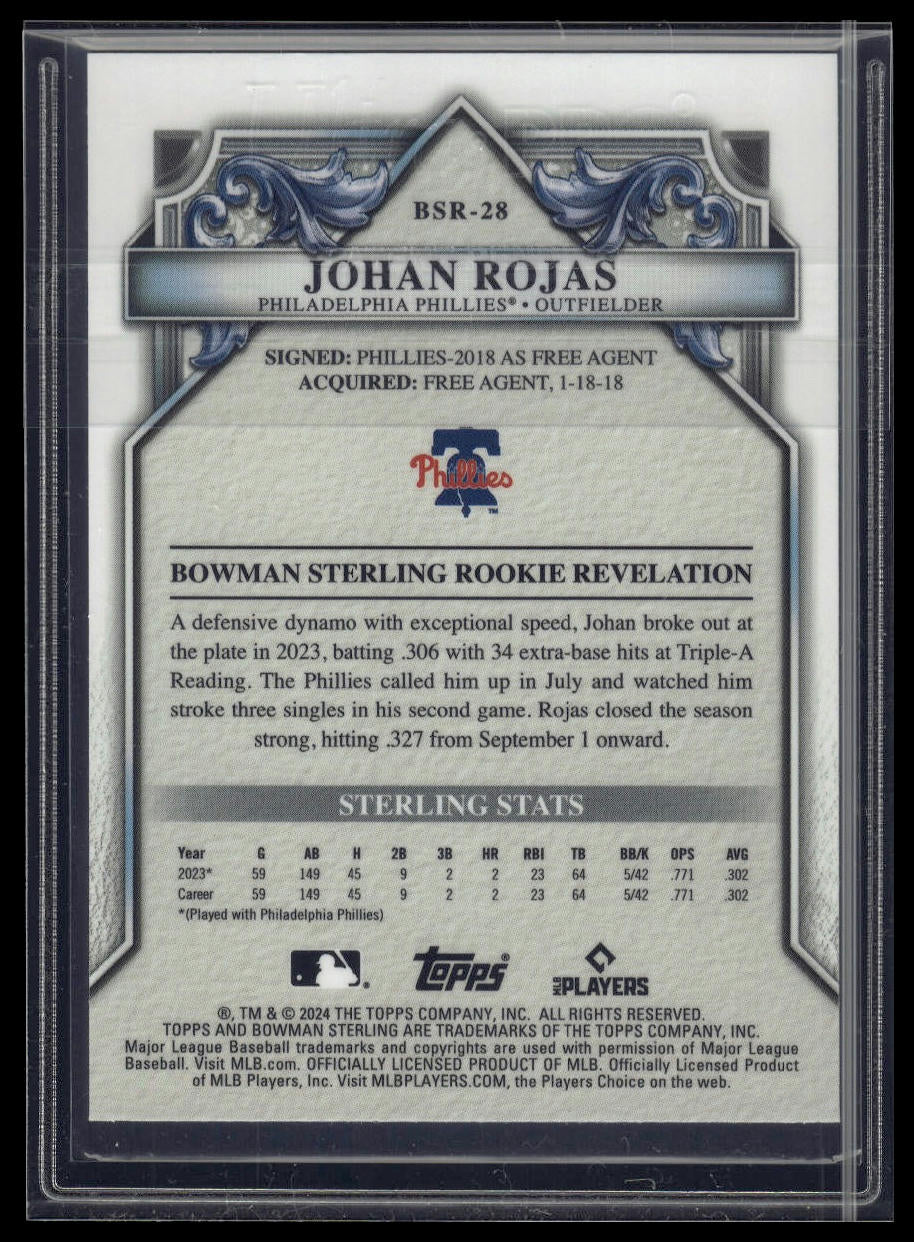 2024 Bowman Sterling #BSR-28 Johan Rojas Speckle Refractor #/99