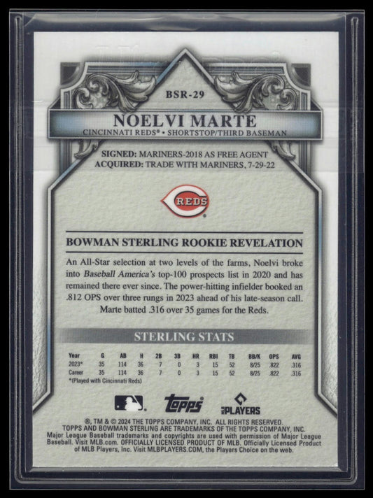 2024 Bowman Sterling #BSR-29 Noelvi Marte Sterling Silver Refractor #/100