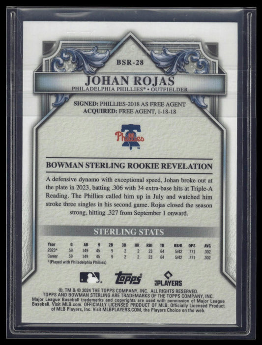 2024 Bowman Sterling #BSR-28 Johan Rojas Magenta Refractor #/75