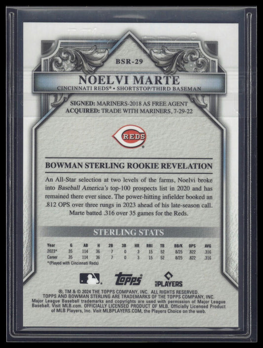 2024 Bowman Sterling #BSR-29 Noelvi Marte Sterling Copper Refractor #/15