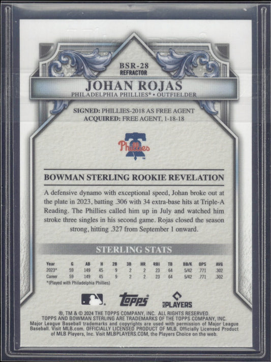2024 Bowman Sterling #BSR-28 Johan Rojas Refractor #/199