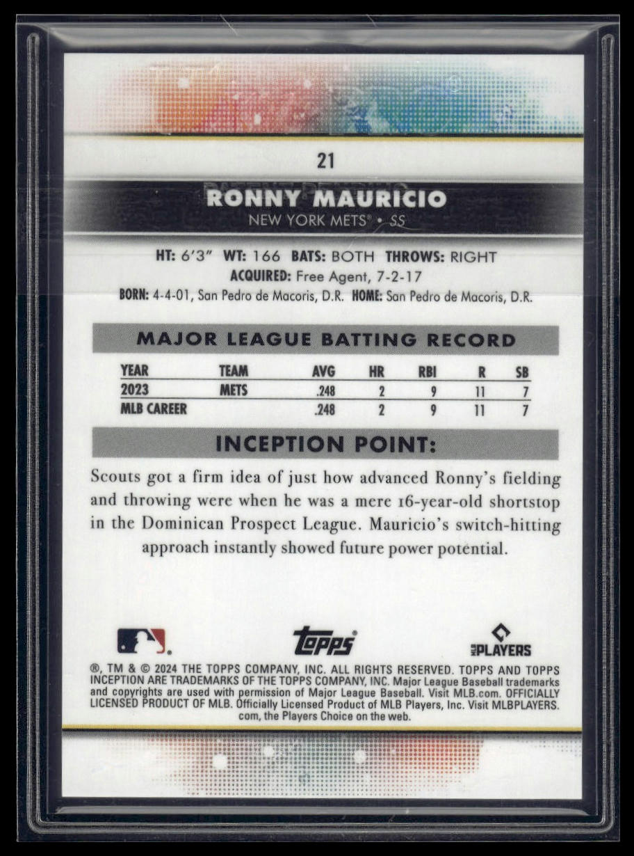 2024 Topps Inception #21 Ronny Mauricio