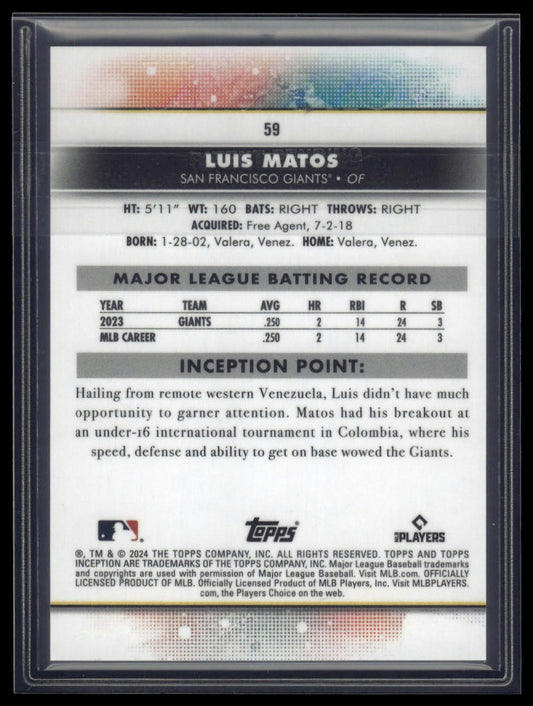 2024 Topps Inception #59 Luis Matos Red #/75