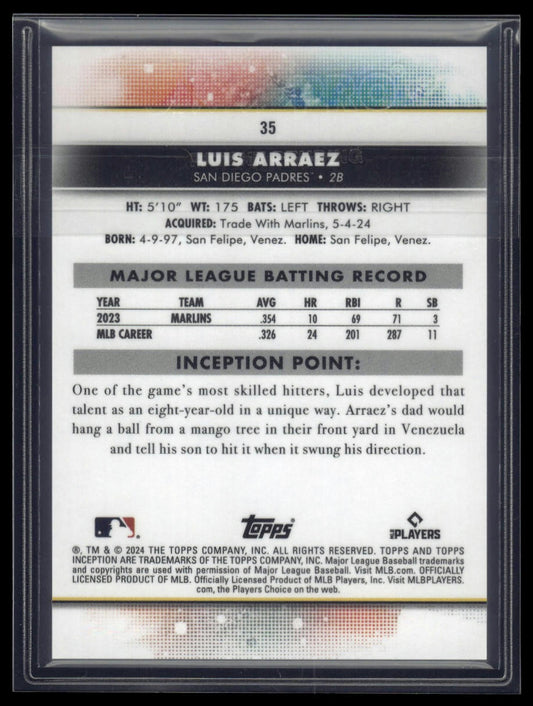 2024 Topps Inception #35 Luis Arraez