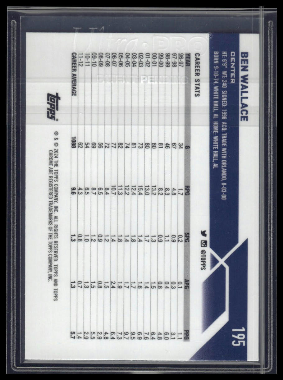2023-24 Topps Chrome #195 Ben Wallace Green Wave Refractors #/65