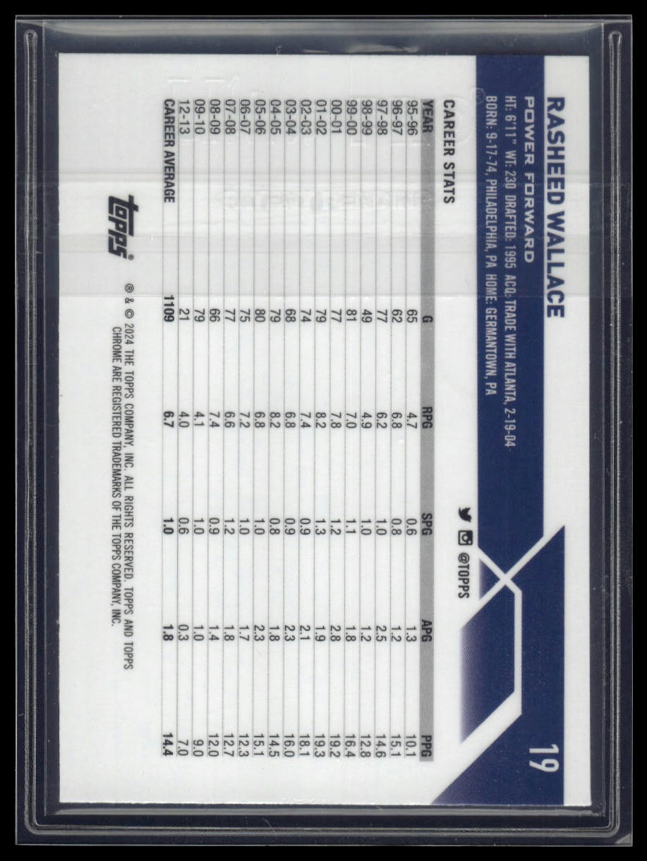 2023-24 Topps Chrome #19 Rasheed Wallace Speckle Refractors #/299