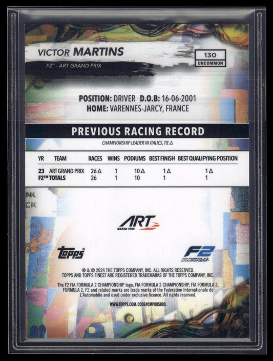 2024 Topps Finest Formula 1 #130 Victor Martins Blue Refractors #/150