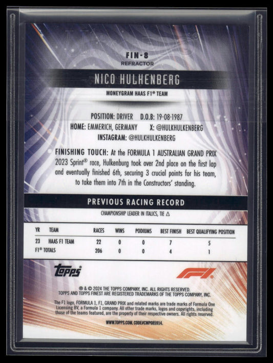 2024 Topps Finest Formula 1 #FIN-8 Nico Hulkenberg Finishers Refractor