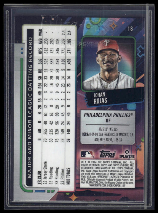 2024 Topps Chrome Cosmic #18 Johan Rojas Purple Nebula Refractors #/150