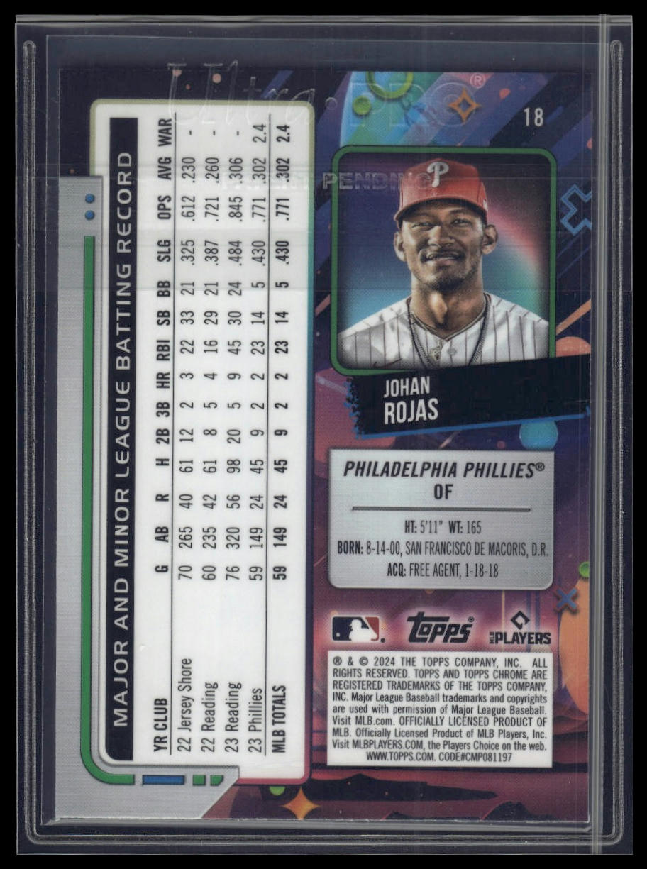 2024 Topps Chrome Cosmic #18 Johan Rojas Purple Nebula Refractors #/150