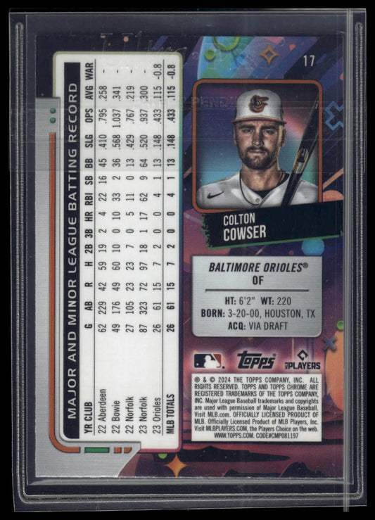 2024 Topps Chrome Cosmic #17 Colton Cowser Purple Nebula Refractors #/150