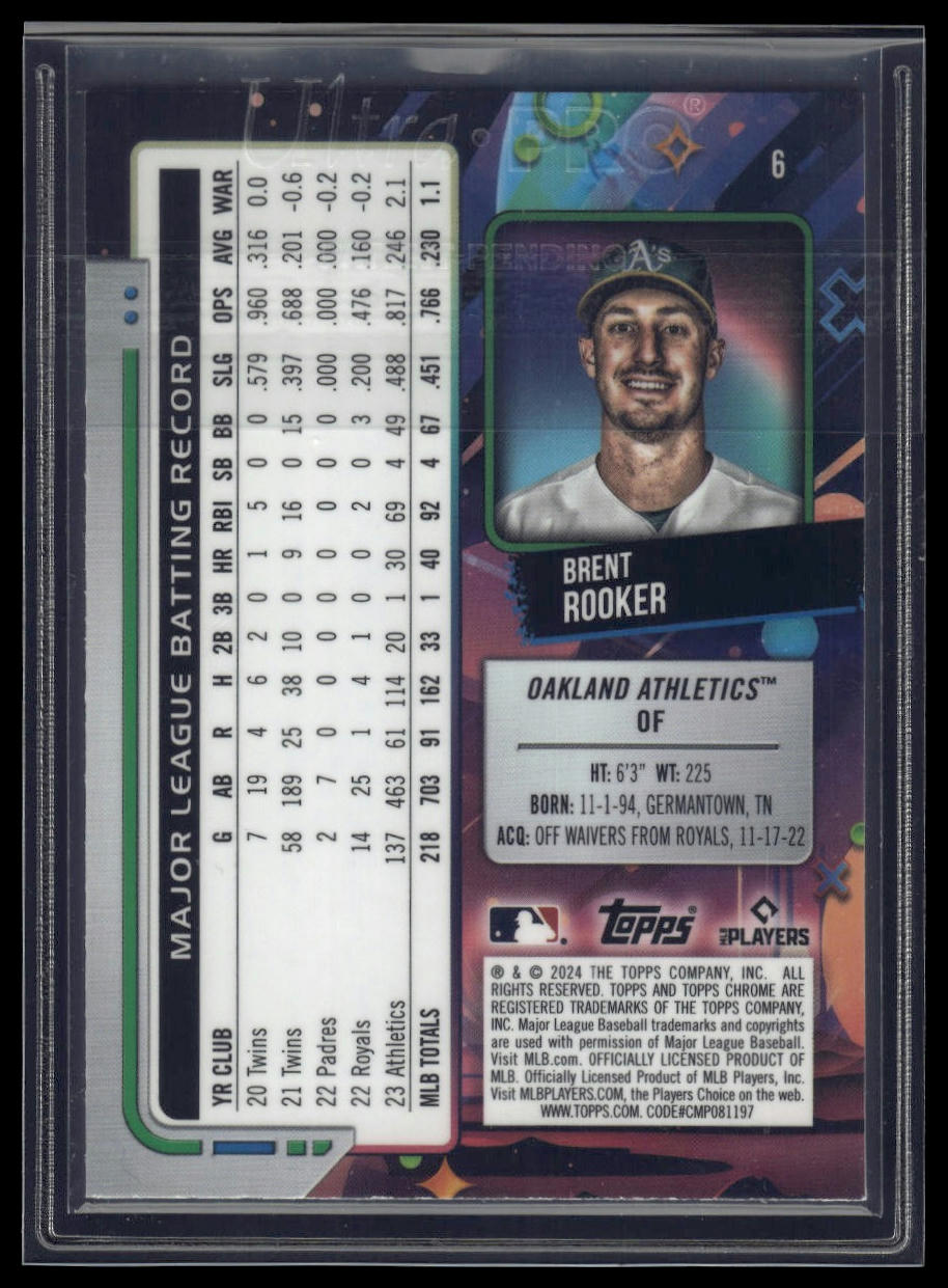 2024 Topps Chrome Cosmic #6 Brent Rooker Aqua Equinox Refractors #/199
