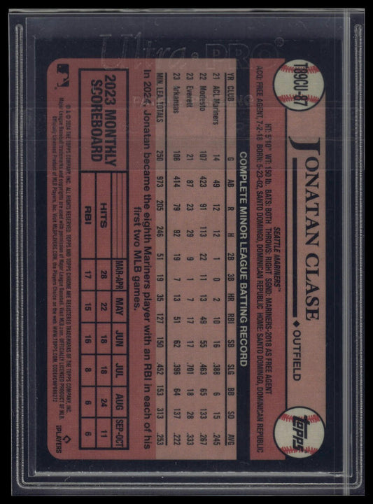 2024 Topps Update Jonatan Clase 1989 Topps Baseball 35th Anniversary Chrome