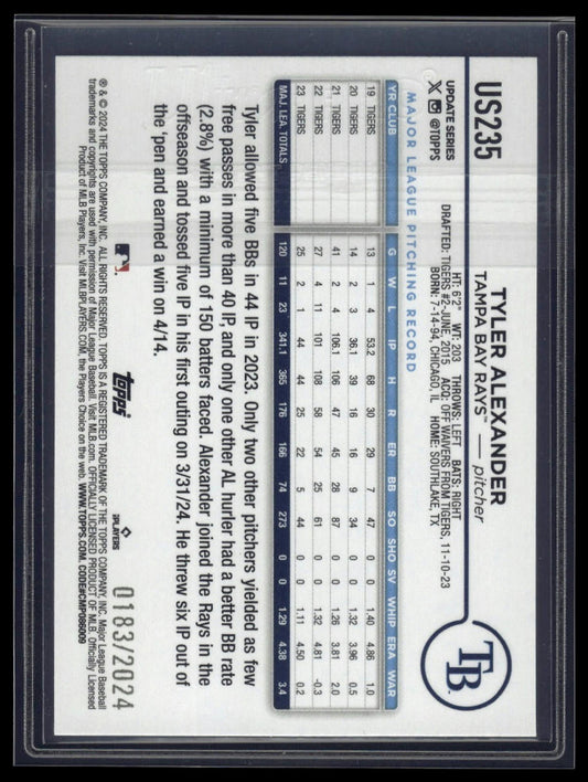 2024 Topps Update #US235 Tyler Alexander Gold #/2024