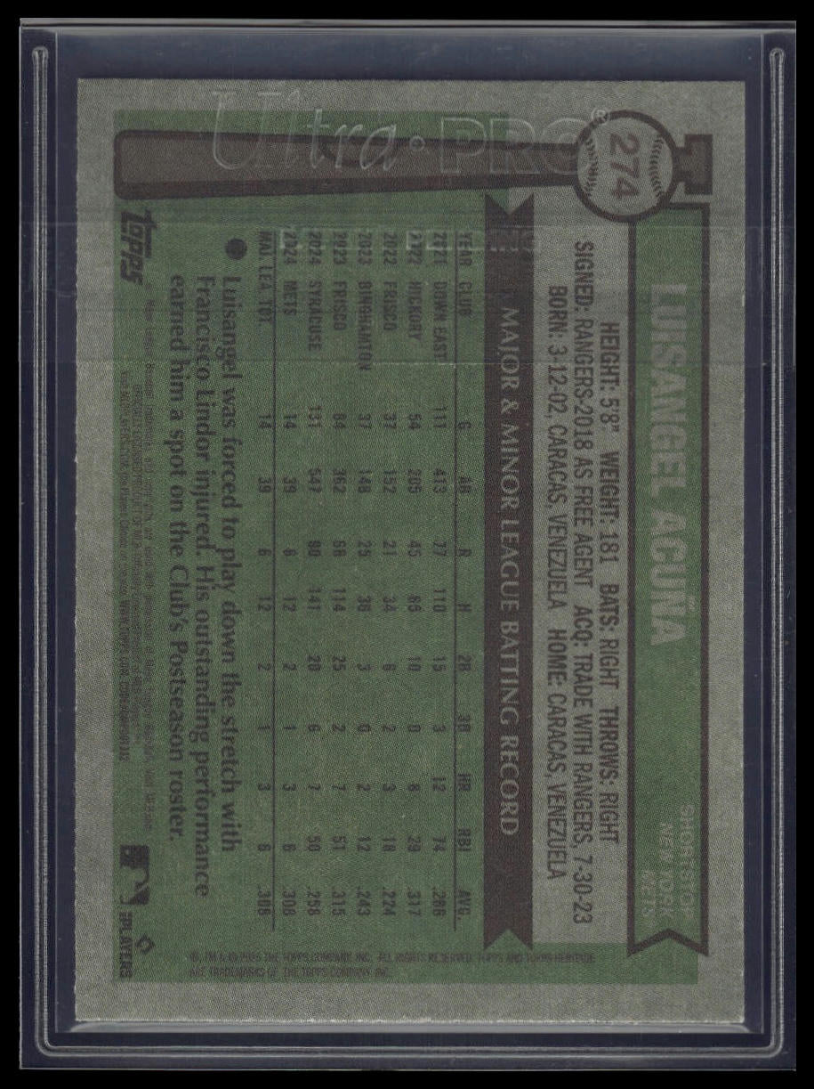 2025 Topps Heritage #274 Luisangel Acuña