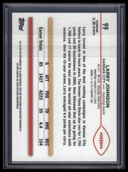 2024 Topps Chrome Sapphire Edition #99 Larry Johnson