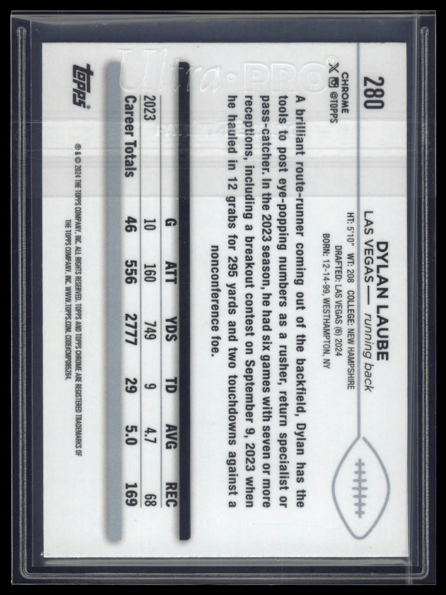 2024 Topps Chrome Sapphire Edition #280 Dylan Laube