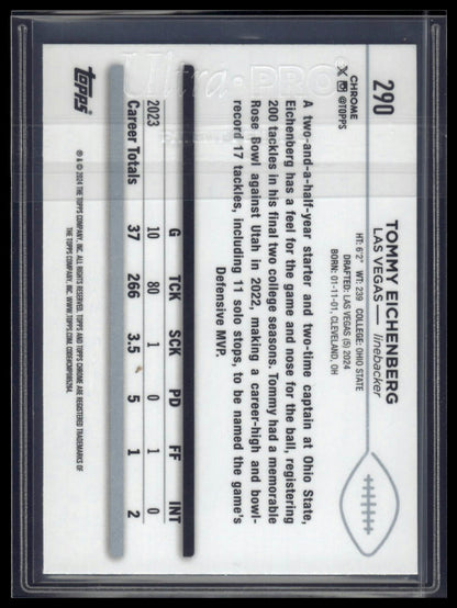 2024 Topps Chrome Sapphire Edition #290 Tommy Eichenberg