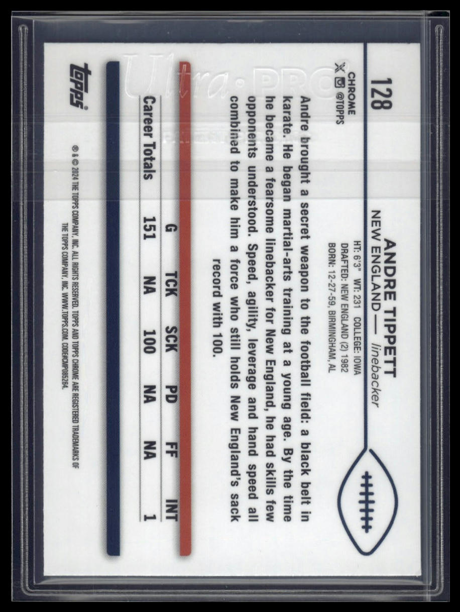 2024 Topps Chrome Sapphire Edition #128 Andre Tippett