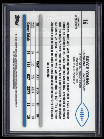 2024 Topps Chrome Sapphire Edition #16 Bryce Young