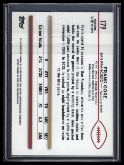 2024 Topps Chrome Sapphire Edition #179 Frank Gore