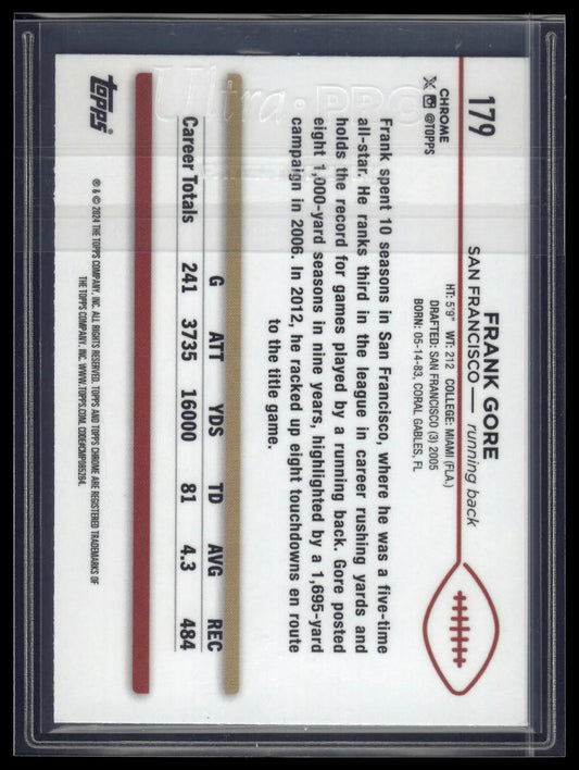 2024 Topps Chrome Sapphire Edition #179 Frank Gore