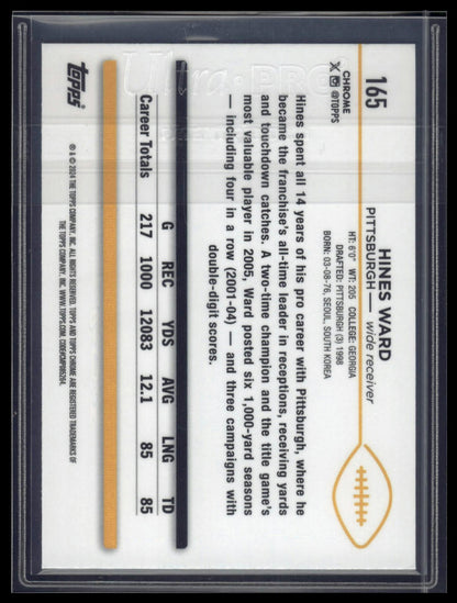 2024 Topps Chrome Sapphire Edition #165 Hines Ward
