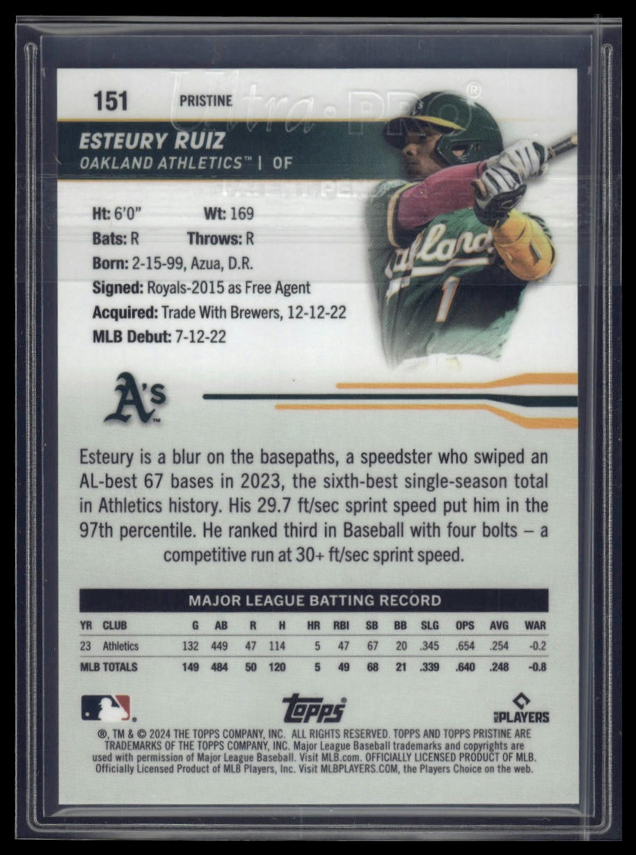 2024 Topps Pristine #151 Esteury Ruiz Blue Refractors #/75