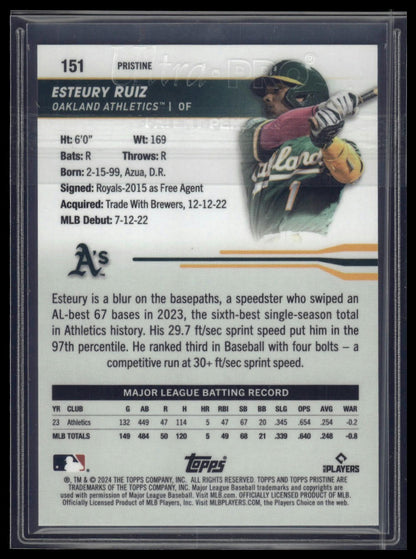 2024 Topps Pristine #151 Esteury Ruiz Blue Refractors #/75