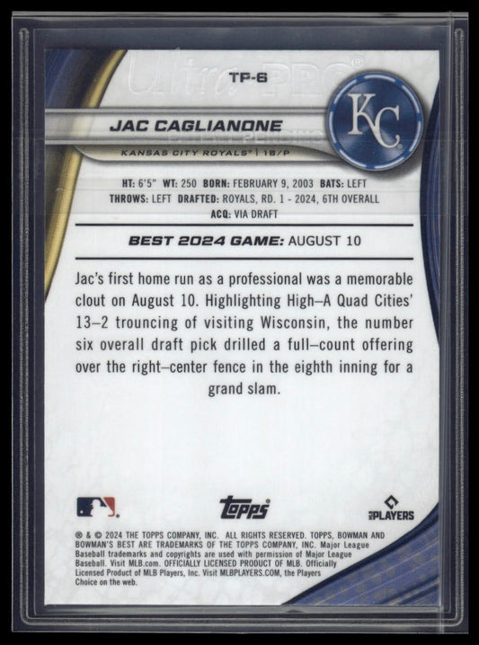 2024 Bowman's Best #TP-6 Jac Caglianone Prospects Refractors