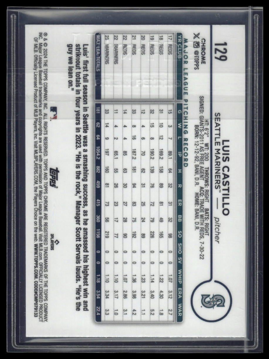 2024 Topps Chrome Logofractor Edition Luis Castillo Aqua Refractors #/199