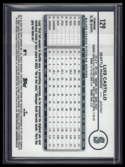 2024 Topps Chrome Logofractor Edition Luis Castillo Aqua Refractors #/199