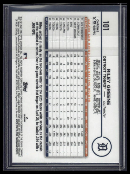 2024 Topps Chrome Logofractor Edition Riley Greene Aqua Refractors #/199