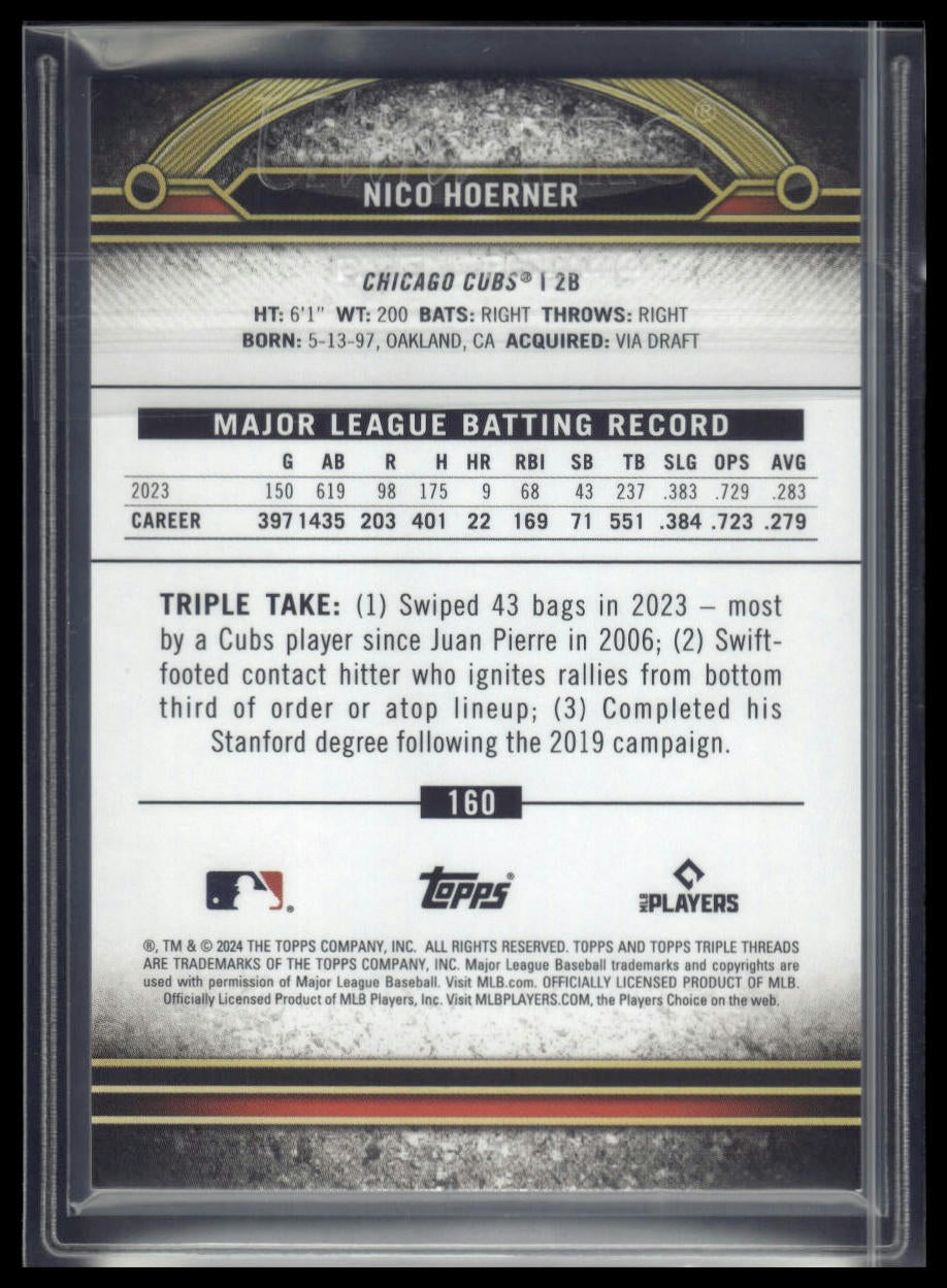 2024 Topps Triple Threads #160 Nico Hoerner Aquamarine #/149