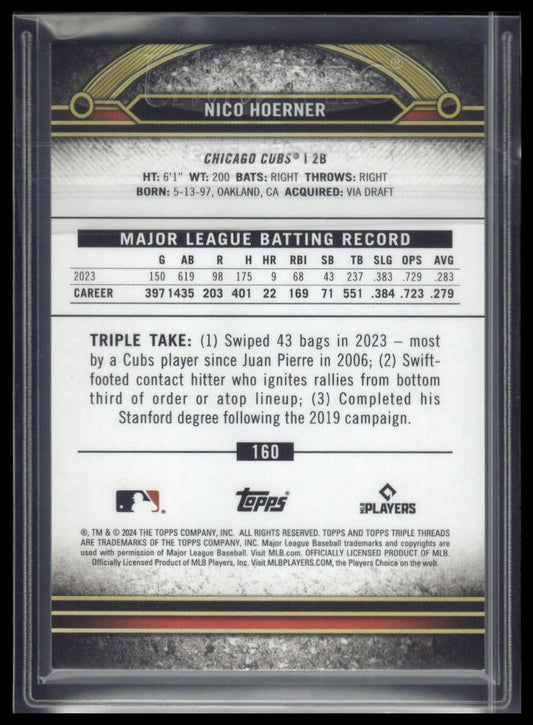 2024 Topps Triple Threads #160 Nico Hoerner Aquamarine #/149