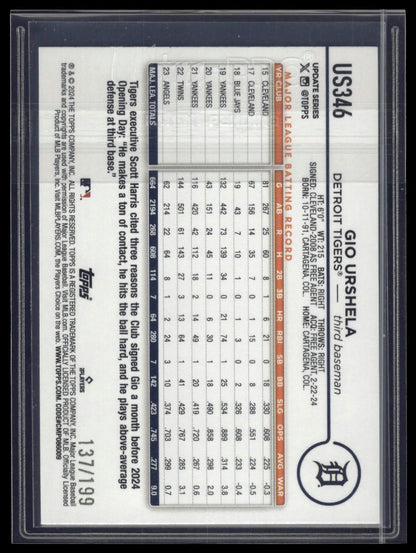 2024 Topps Update #US346 Gio Urshela Red Crackle Foilboard #/199