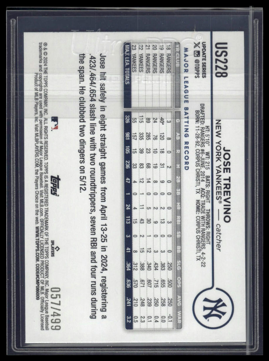 2024 Topps Update #US228 Jose Trevino Green Crackle Foilboard #/499