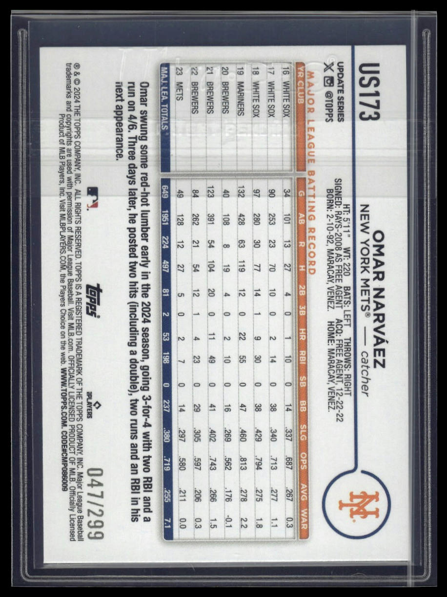2024 Topps Update #US173 Omar Narváez Orange Crackle Foilboard #/299