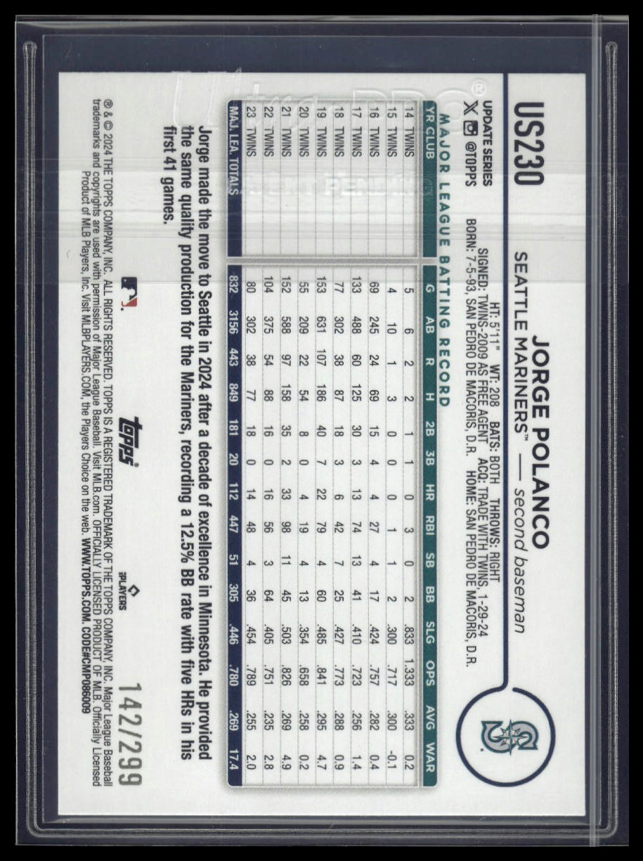 2024 Topps Update #US230 Jorge Polanco Orange Crackle Foilboard #/299