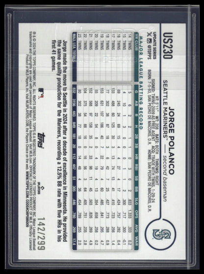 2024 Topps Update #US230 Jorge Polanco Orange Crackle Foilboard #/299