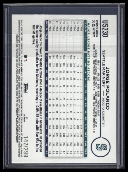 2024 Topps Update #US230 Jorge Polanco Orange Crackle Foilboard #/299