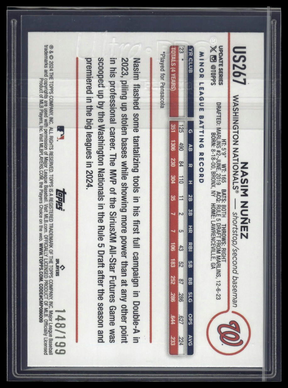 2024 Topps Update #US267 Nasim Nunez Red Crackle Foilboard #/199