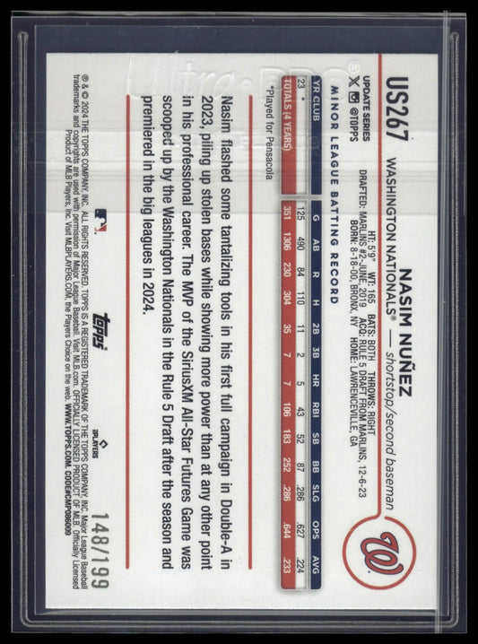 2024 Topps Update #US267 Nasim Nunez Red Crackle Foilboard #/199