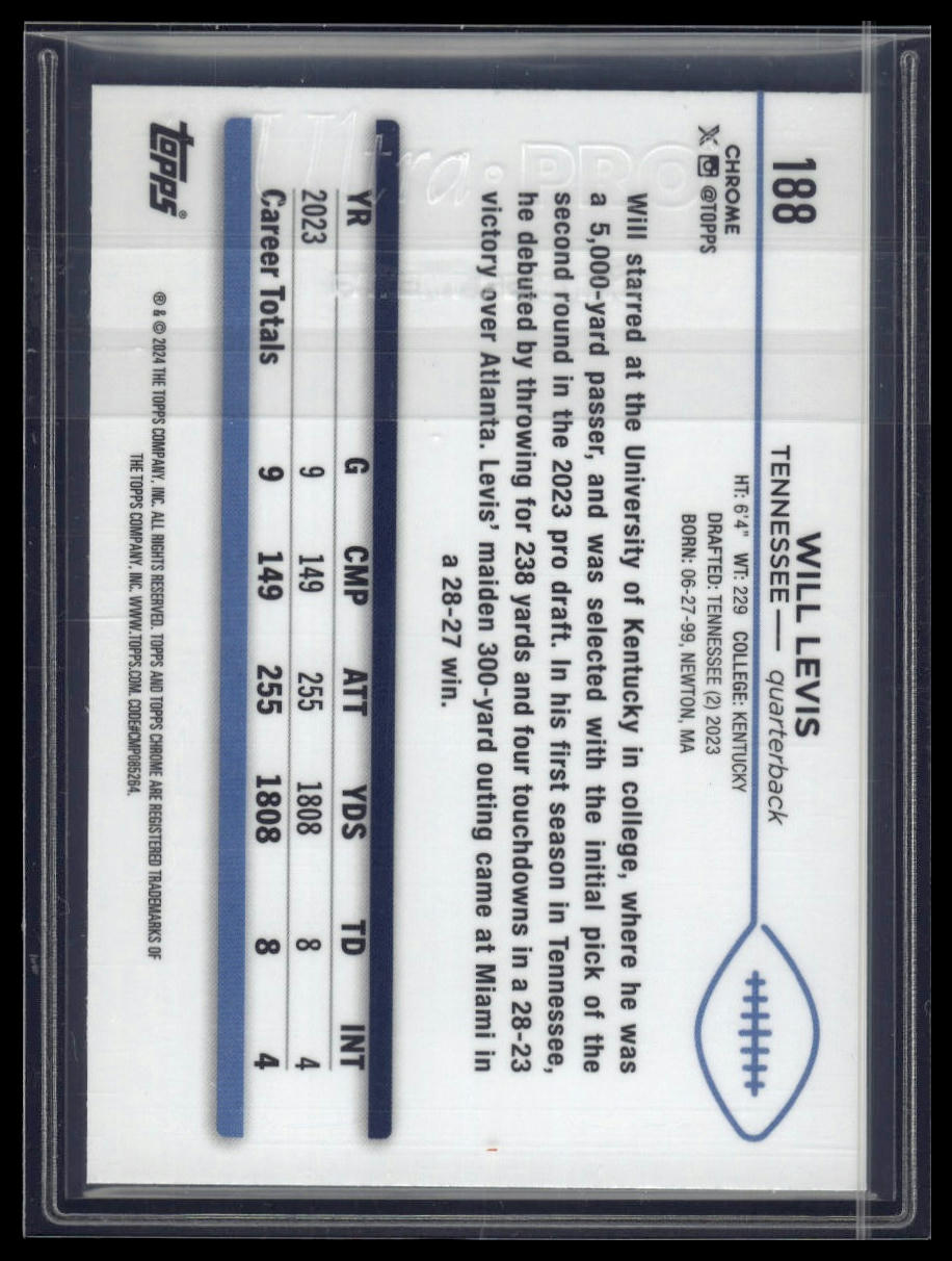2024 Topps Chrome Sapphire Edition #188 Will Levis