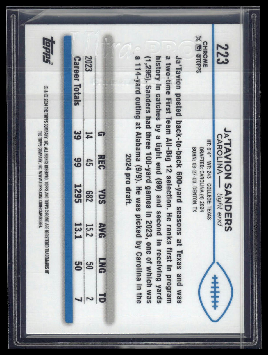 2024 Topps Chrome Sapphire Edition #223 Ja'Tavion Sanders