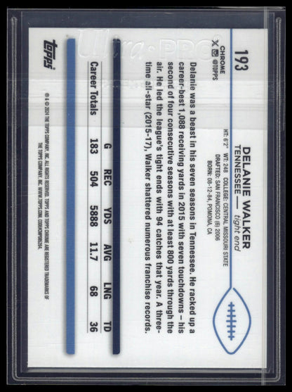 2024 Topps Chrome Sapphire Edition #193 Delanie Walker