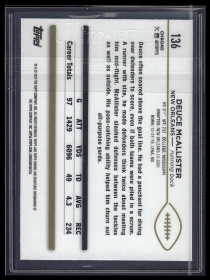 2024 Topps Chrome Sapphire Edition #136 Deuce McAllister