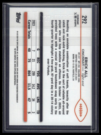 2024 Topps Chrome Sapphire Edition #292 Erick All